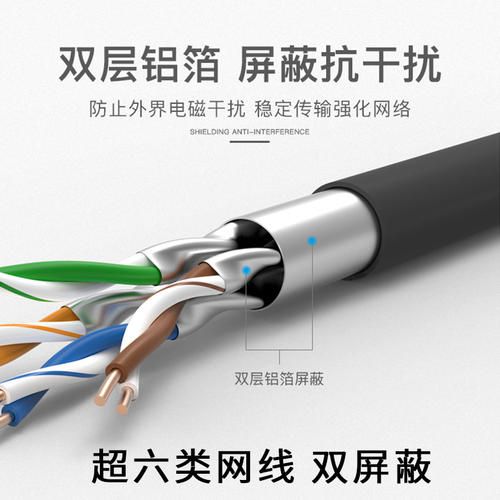 烽火六类屏蔽网线